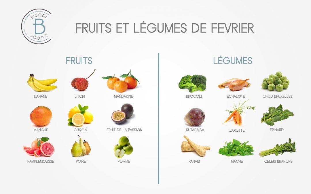 Fruit et legumes fevrier 1080x675